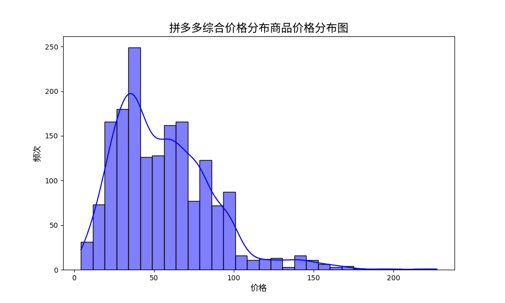 plot%20%2815%29